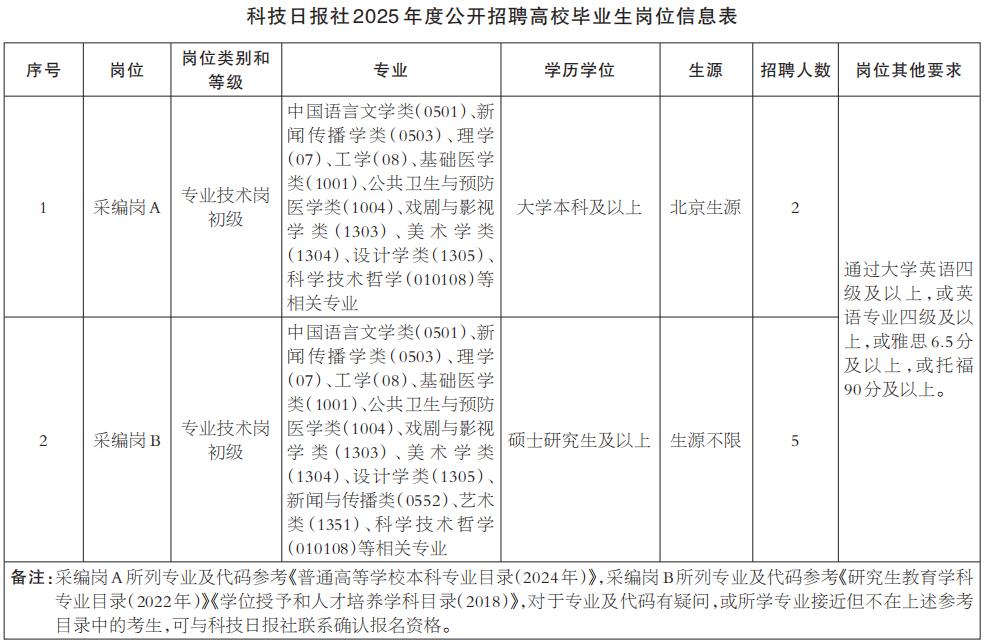 招聘_招聘58同城找工作_招聘网