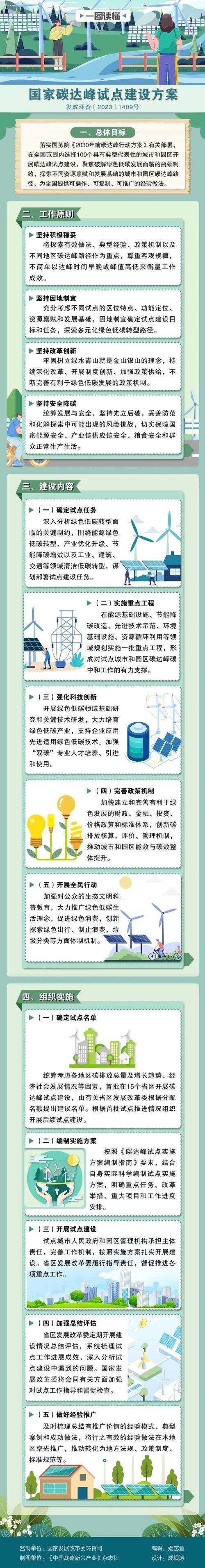 北京市钢设总院_北京住总集团钢结构建筑_北京住总钢结构