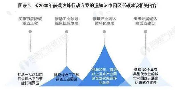 北京住总集团钢结构建筑_北京住总钢结构_北京市钢设总院