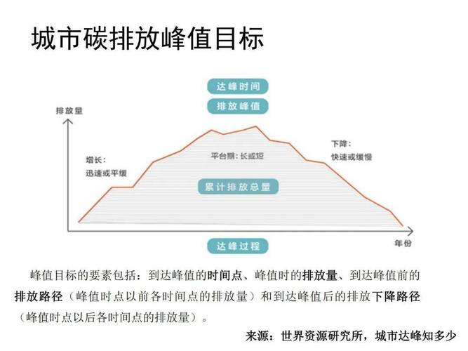 北京市钢设总院_北京住总钢结构_北京住总集团钢结构建筑
