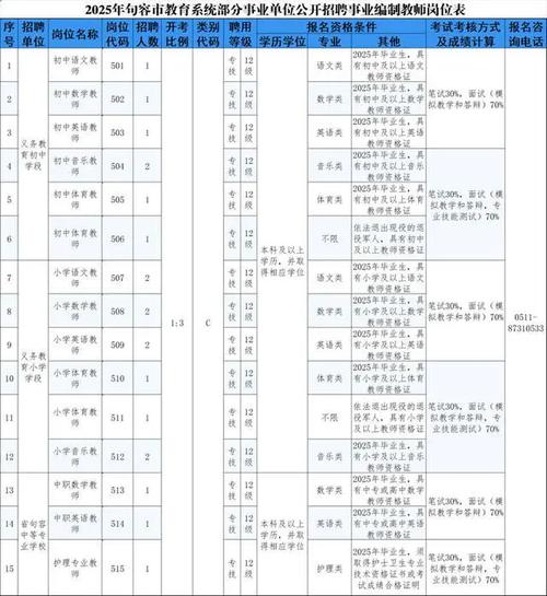 招聘网boss直聘_招聘网_招聘