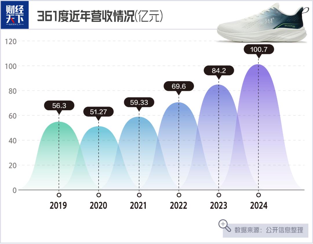 _福建晋江事件_福建晋江首富是谁