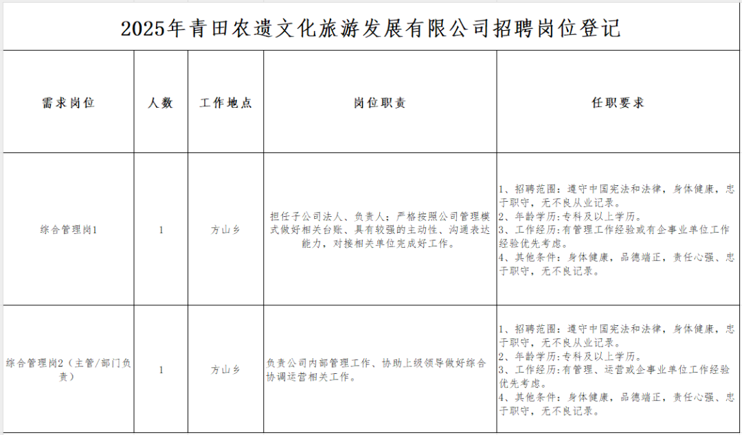 招聘岗位.png