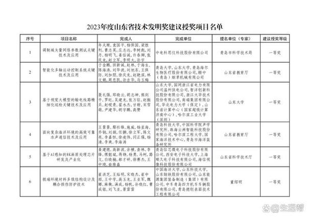 济宁市泰山钢结构_济宁钢结构生产厂家_济宁最大的钢结构公司
