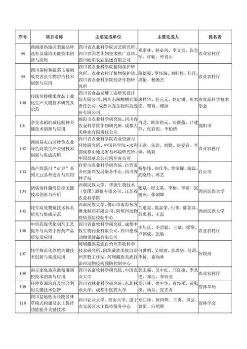 济宁最大的钢结构公司_济宁钢结构生产厂家_济宁市泰山钢结构