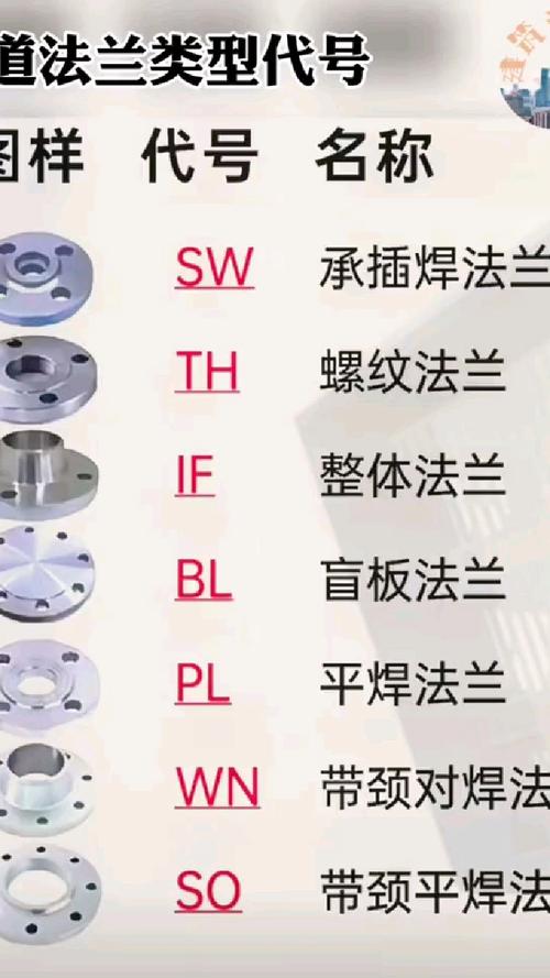 螺栓错位钢孔结构图_螺栓错位钢孔结构怎么处理_钢结构螺栓孔错位