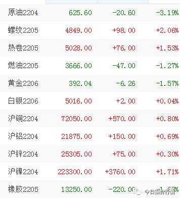 上海奉贤区废铜回收_上海回收区奉贤废铜回收电话_上海废旧铜回收