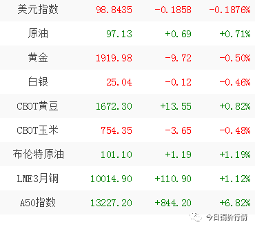 上海回收区奉贤废铜回收电话_上海奉贤区废铜回收_上海废旧铜回收