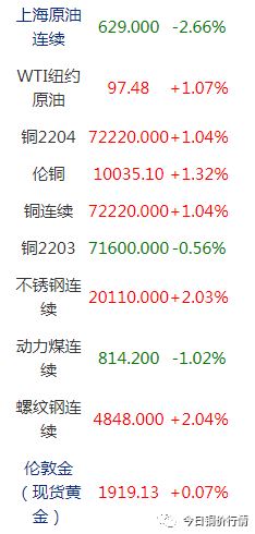 上海奉贤区废铜回收_上海废旧铜回收_上海回收区奉贤废铜回收电话