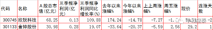 上海废铜回收免费上门_上海废铜回收地址_上海奉贤区废铜回收
