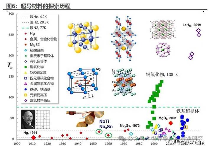 钢结构阻尼器_多层阻尼钢结构的优缺点_多层钢结构阻尼比