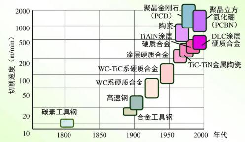 多层阻尼钢结构的优缺点_多层钢结构阻尼比_钢结构阻尼器