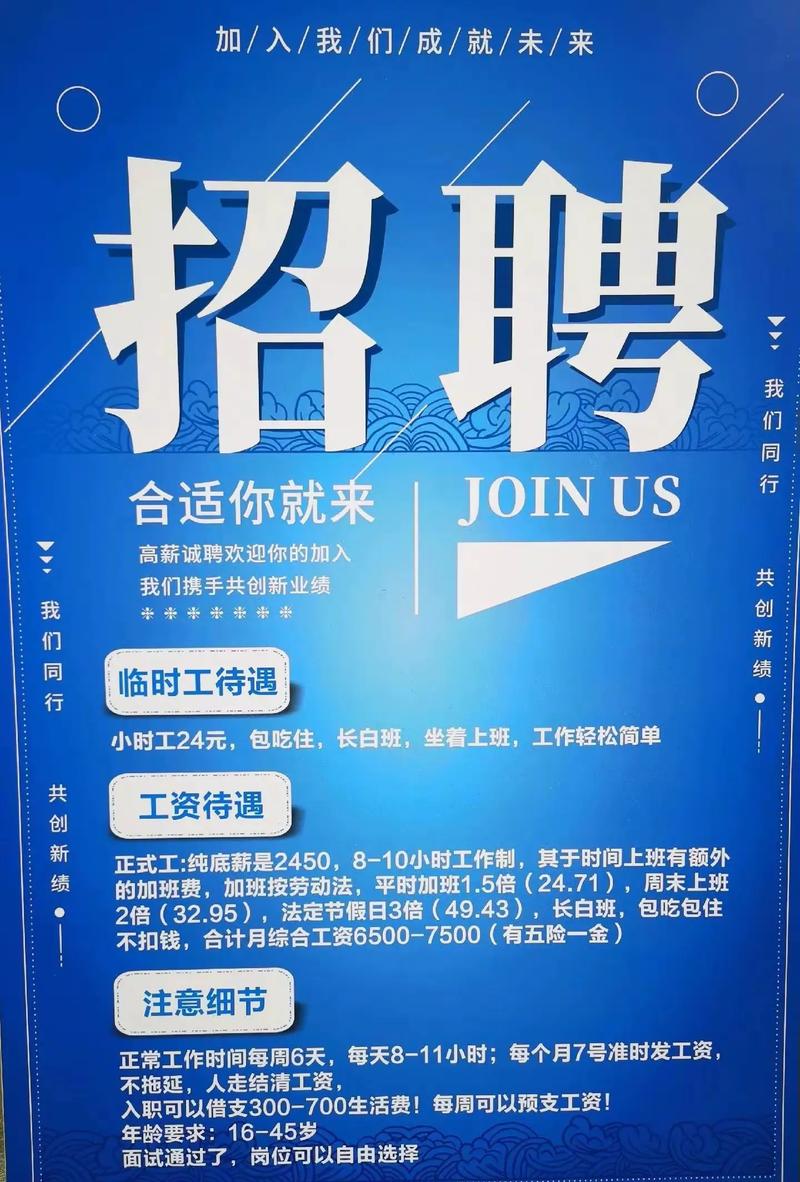 景泰县电子商务创业园关于招聘工作人员的公告