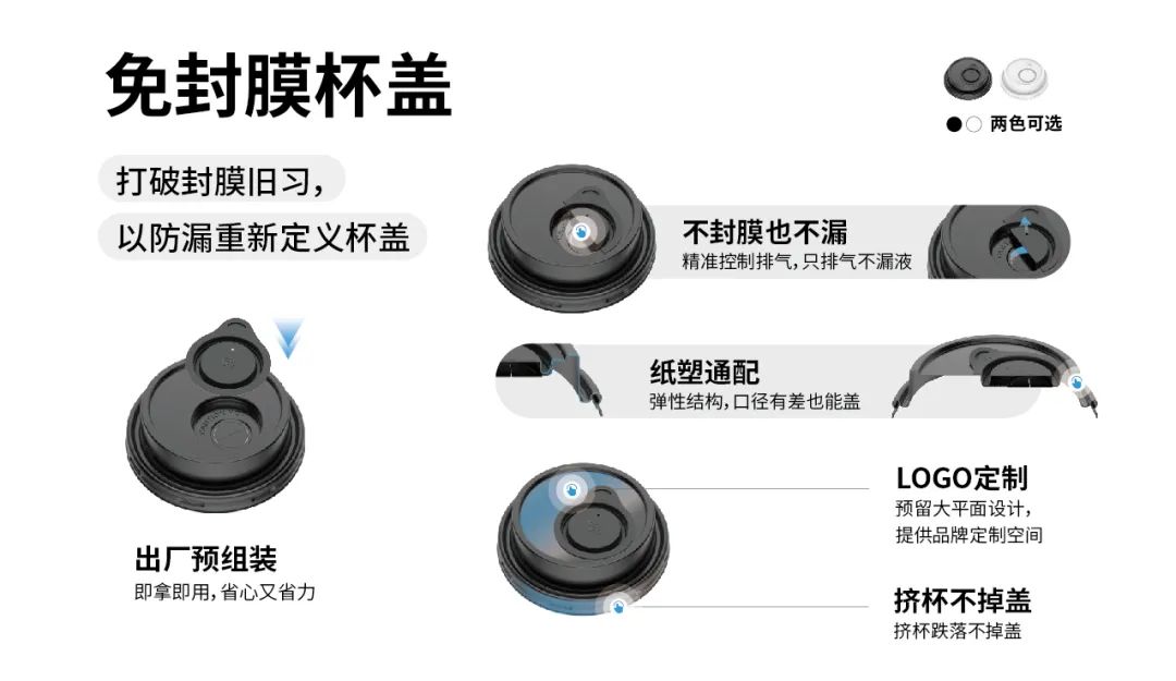 免封膜杯盖.jpg