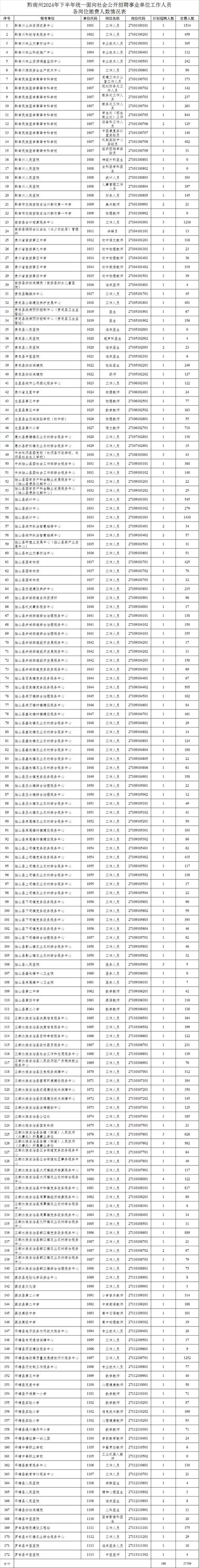 东莞市不锈钢结构焊工招聘_东莞最新焊工招聘_东莞钢结构焊工招聘