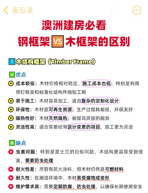 钢结构路面_结构公路钢木规范设计要求_公路钢结构及木结构设计规范