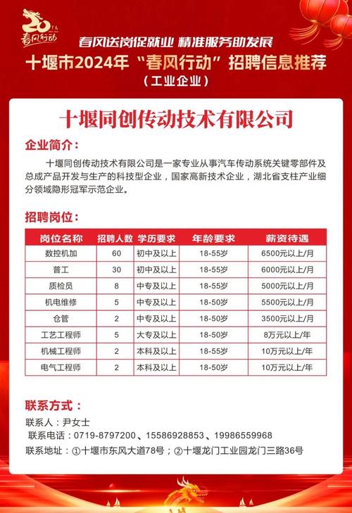 十堰最新招聘