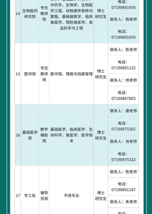 招聘58同城找工作_招聘网_招聘
