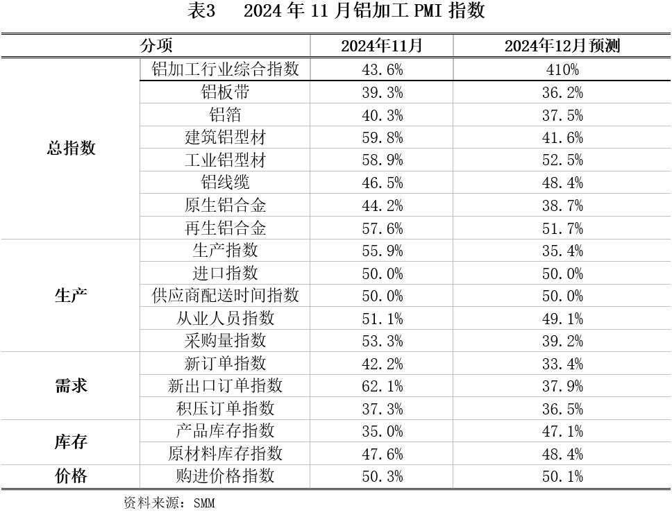山东铝厂出来废料_山东废铝冶炼厂_山东废铝多少钱一吨