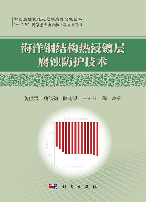 防腐钢材有哪些_防腐钢措施结构图_钢结构防腐措施