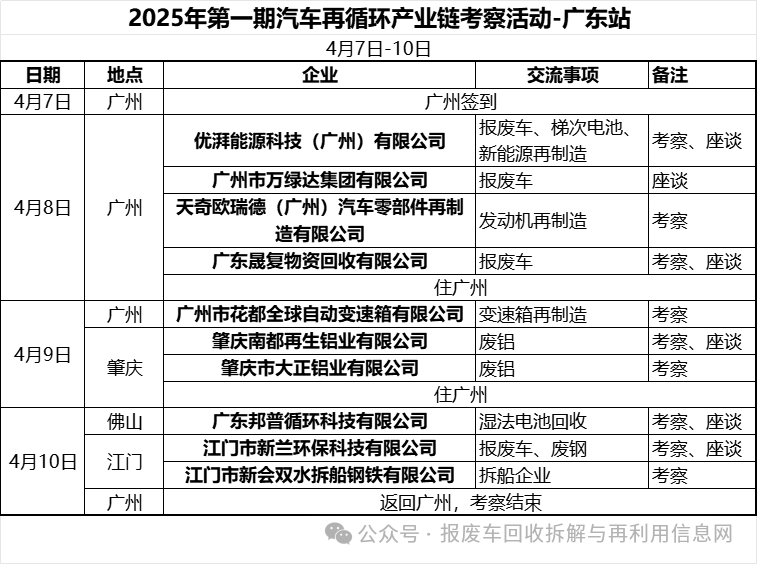 附近铝合金回收_附近收废铝合金厂家的电话_钟落潭镇废铝合金回收