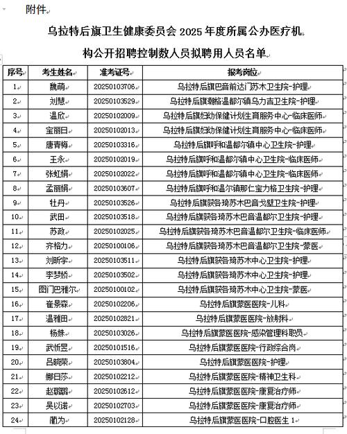 招聘_招聘58同城找工作_招聘网boss直聘