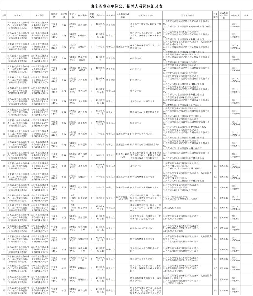 招聘网boss直聘_招聘_招聘网