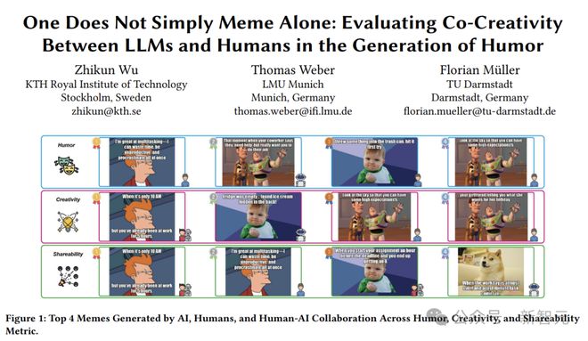 AI比人类更会玩梗！模因图灵测试已被攻破，研究发现LLM表情包更搞笑_AI比人类更会玩梗！模因图灵测试已被攻破，研究发现LLM表情包更搞笑_