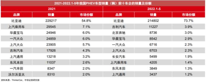 _变速圆周运动受力分析_突破变速箱油价格