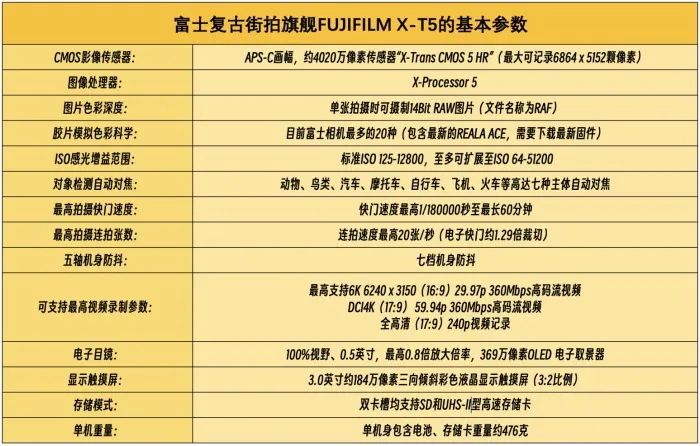 街拍相机软件哪个好_街拍相机下载_街拍相机软件