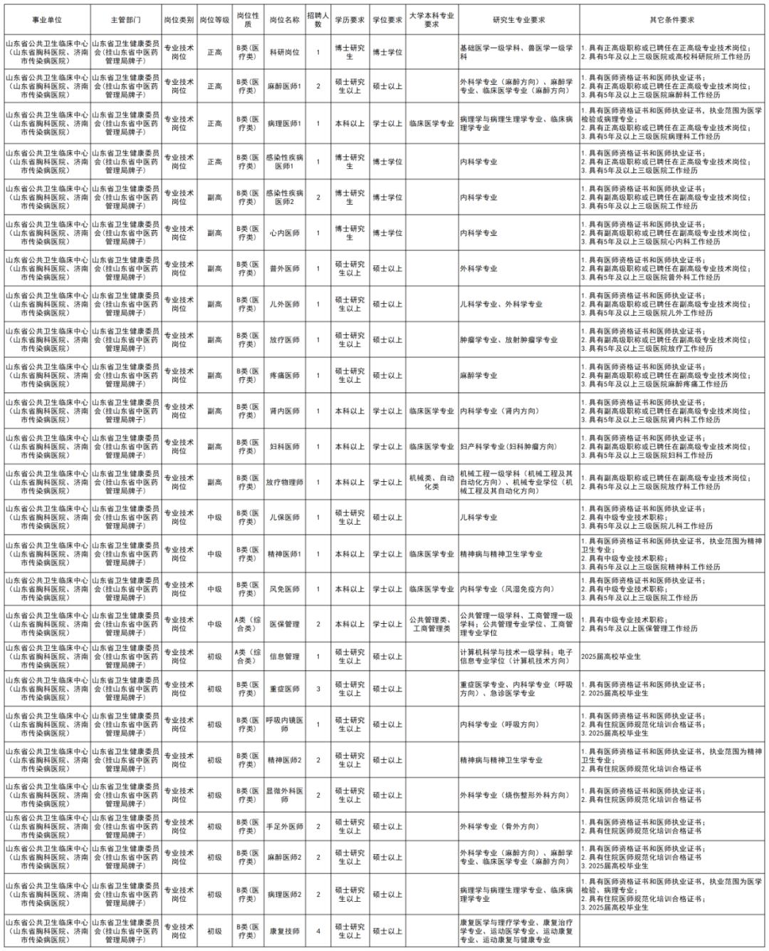 招聘_招聘58同城找工作_招聘网