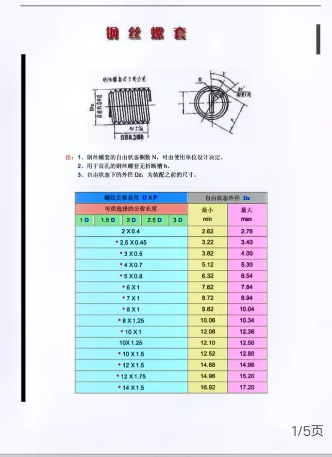 钢结构螺栓重量_钢结构螺栓含量_钢结构螺栓重量计算