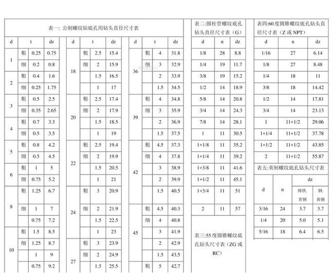 钢结构螺栓含量_钢结构螺栓重量_钢结构螺栓重量计算