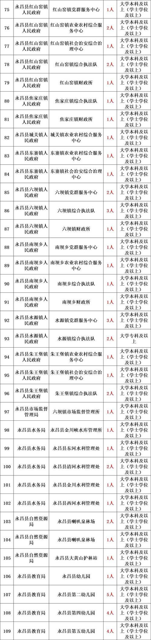 招聘网_招聘58同城找工作_招聘