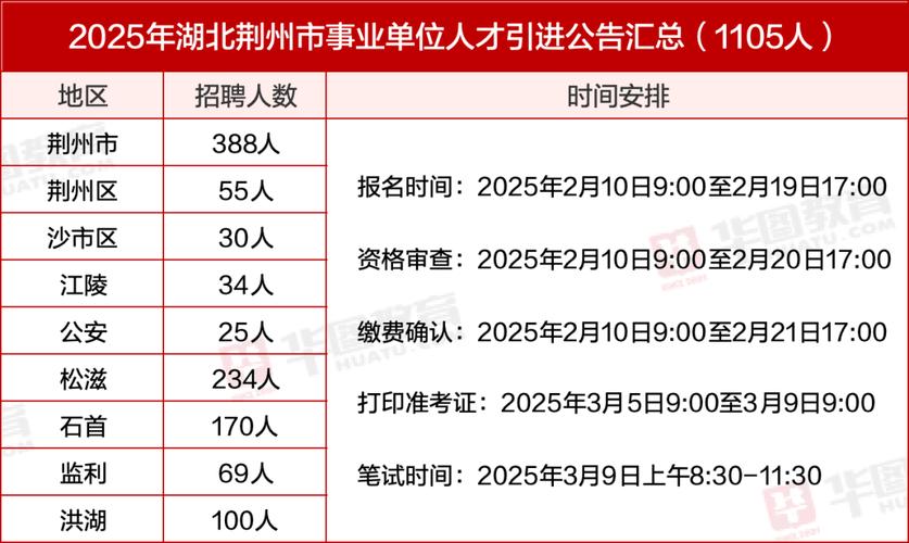 招聘_招聘心理教师_招聘网