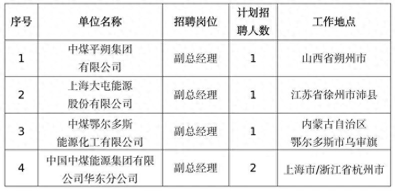 招聘58同城找工作_招聘网_招聘