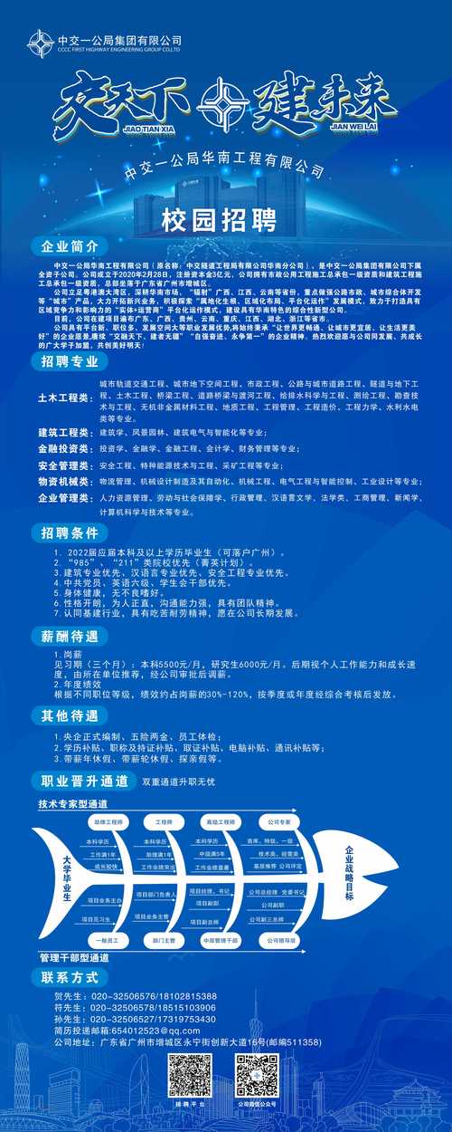 中交一公局工程招聘信息