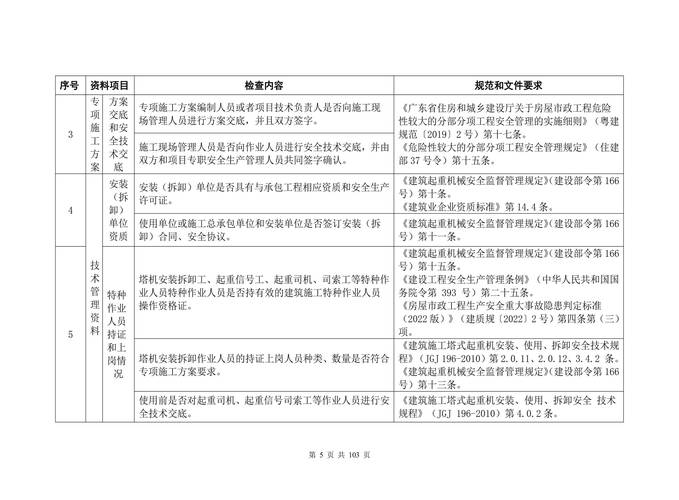 燃气锅炉房原理_钢结构燃气锅炉房_锅炉房钢结构施工方案