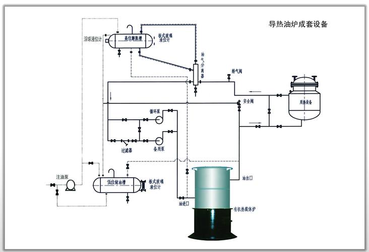 用ppt讲解燃气锅炉的构造_锅炉房钢结构施工方案_钢结构燃气锅炉房