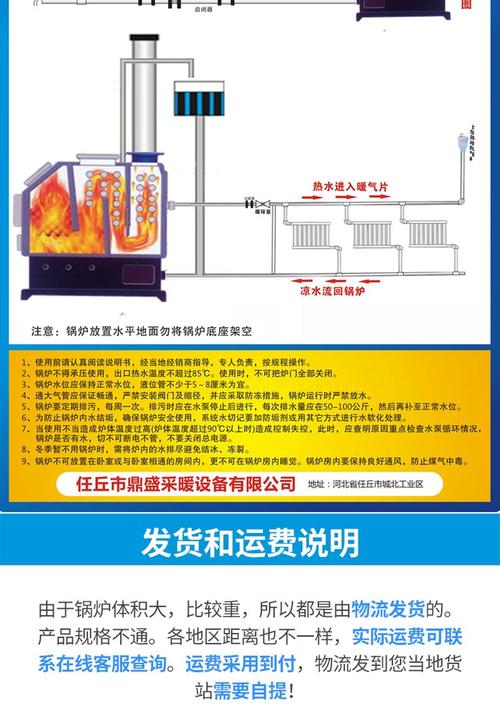 锅炉房钢结构施工方案_用ppt讲解燃气锅炉的构造_钢结构燃气锅炉房