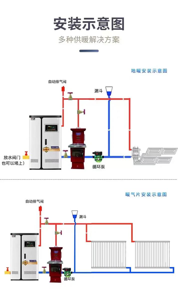 锅炉房钢结构施工方案_钢结构燃气锅炉房_用ppt讲解燃气锅炉的构造