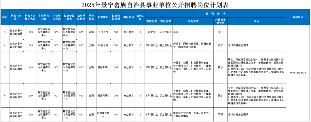 景宁找工作求职_景宁求职_景宁工作怎么找