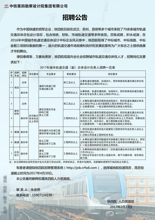 铁四院专项招聘启事