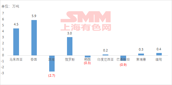 废铝合金价格表_合金废铝多少钱一斤_废铝合金今日价格
