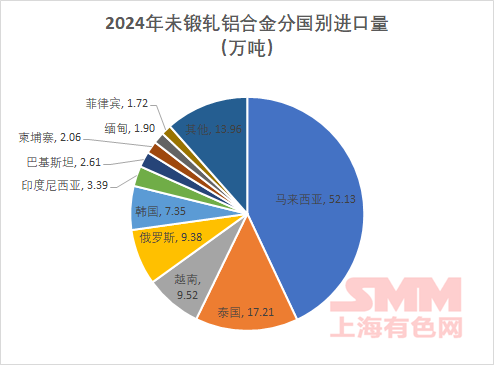 废铝合金今日价格_废铝合金价格表_合金废铝多少钱一斤