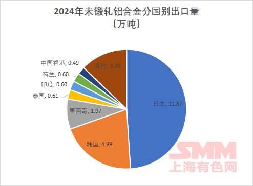 废铝合金今日价格_废铝合金价格表_合金废铝多少钱一斤