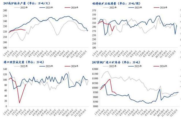 什么是废钢比_炼钢 废钢与生铁所占比例_炼钢废钢比计算方法