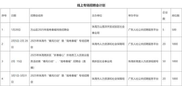 钢结构招聘网_钢结构工程招聘信息_2025钢结构招聘信息