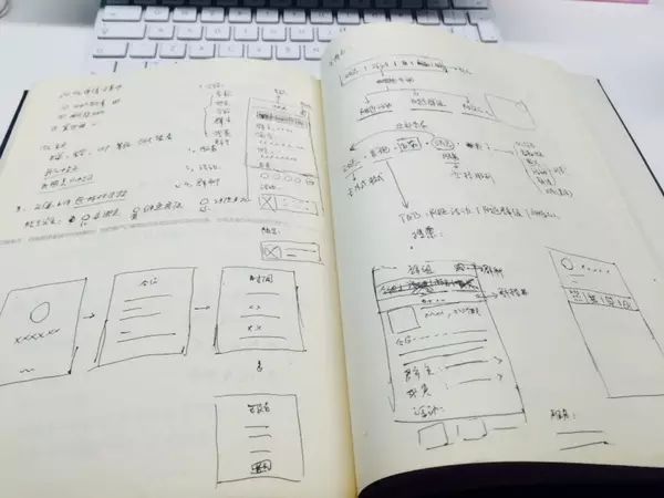 su取色器快捷键_sketch怎么取色_sketch取色快捷键