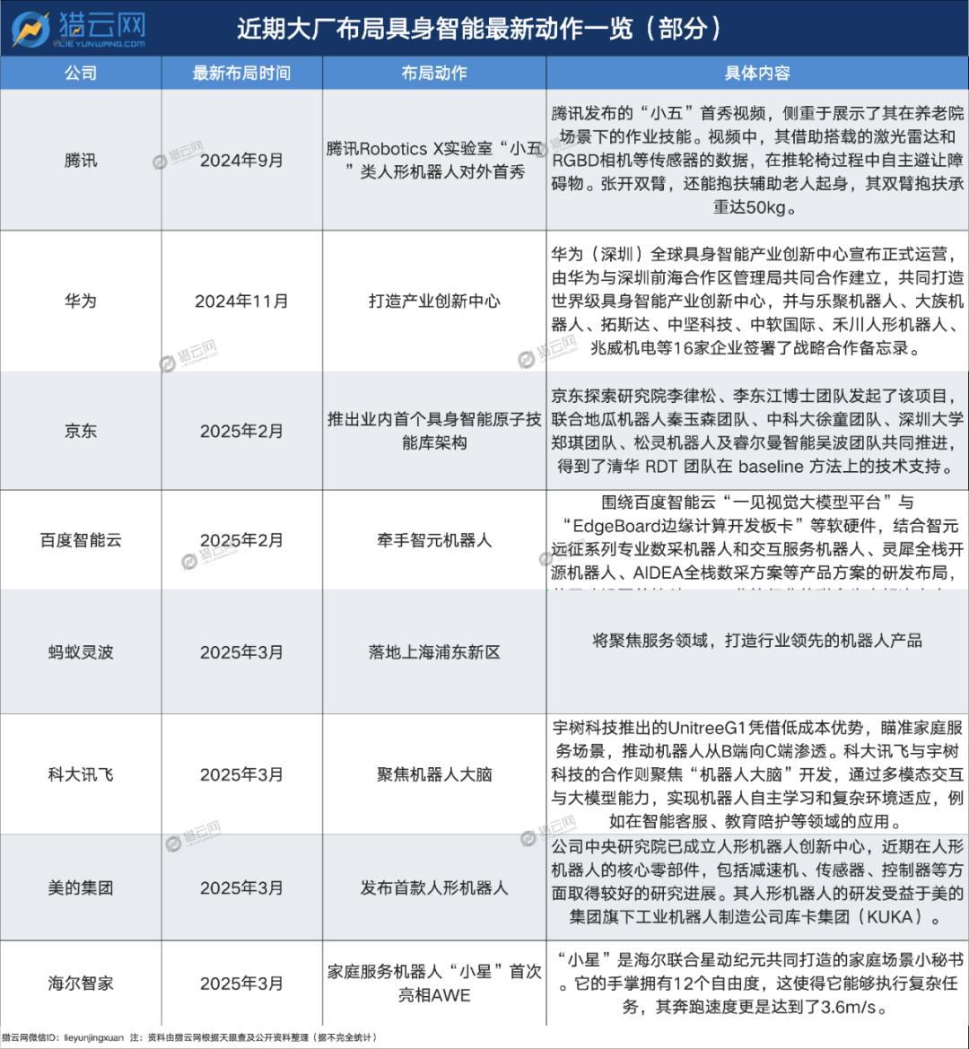 云和招聘_云和招聘信息_云和招聘驾驶员县城内送货